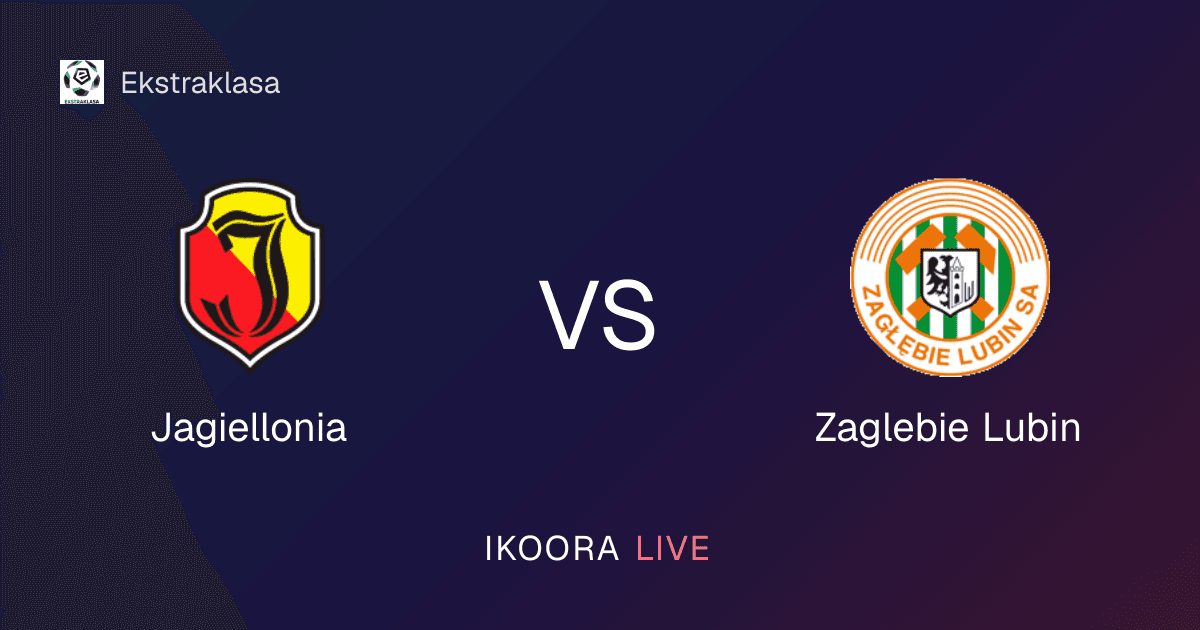 Live Preview: Jagiellonia vs Zaglebie Lubin