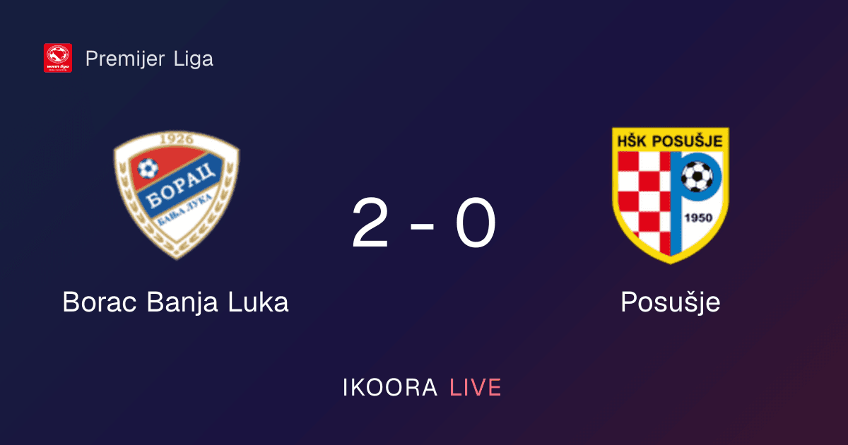 Match Report: Borac Banja Luka vs Posušje