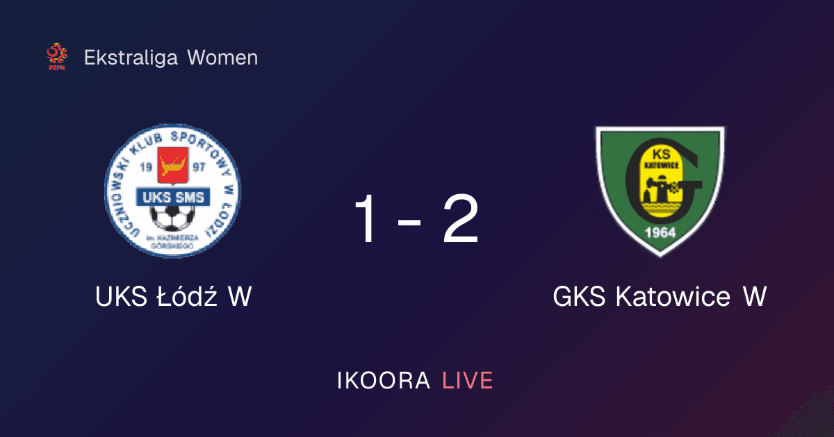Match Report: UKS Łódź W vs GKS Katowice W