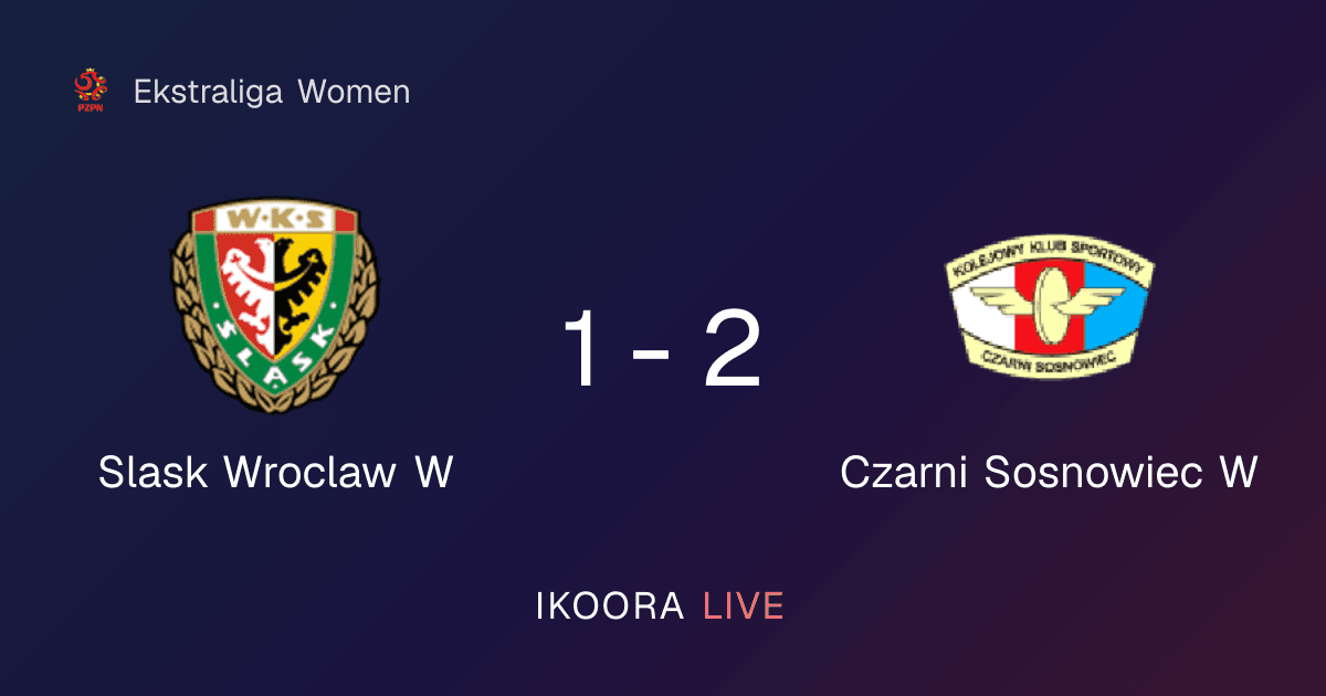 Match Report: Slask Wroclaw W vs Czarni Sosnowiec W