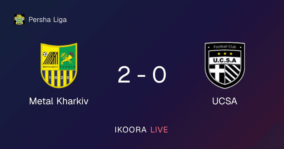 Match Report: Metal Kharkiv vs UCSA