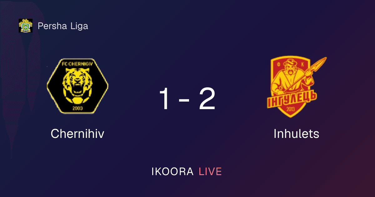 Match Report: Chernihiv vs Inhulets