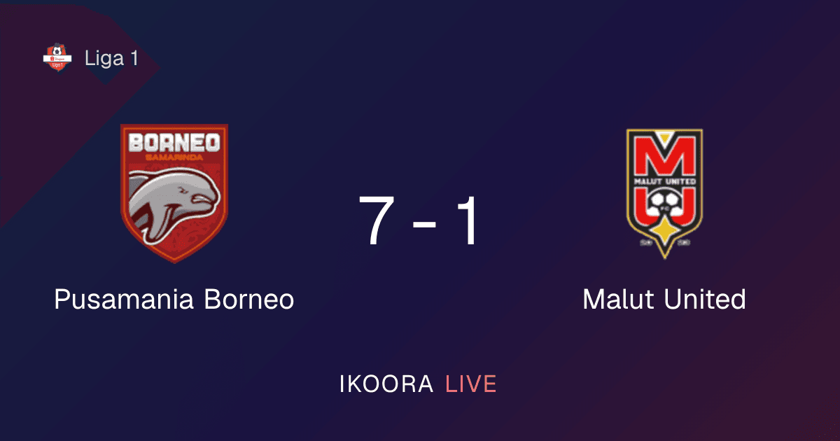 Match Report: Pusamania Borneo vs Malut United