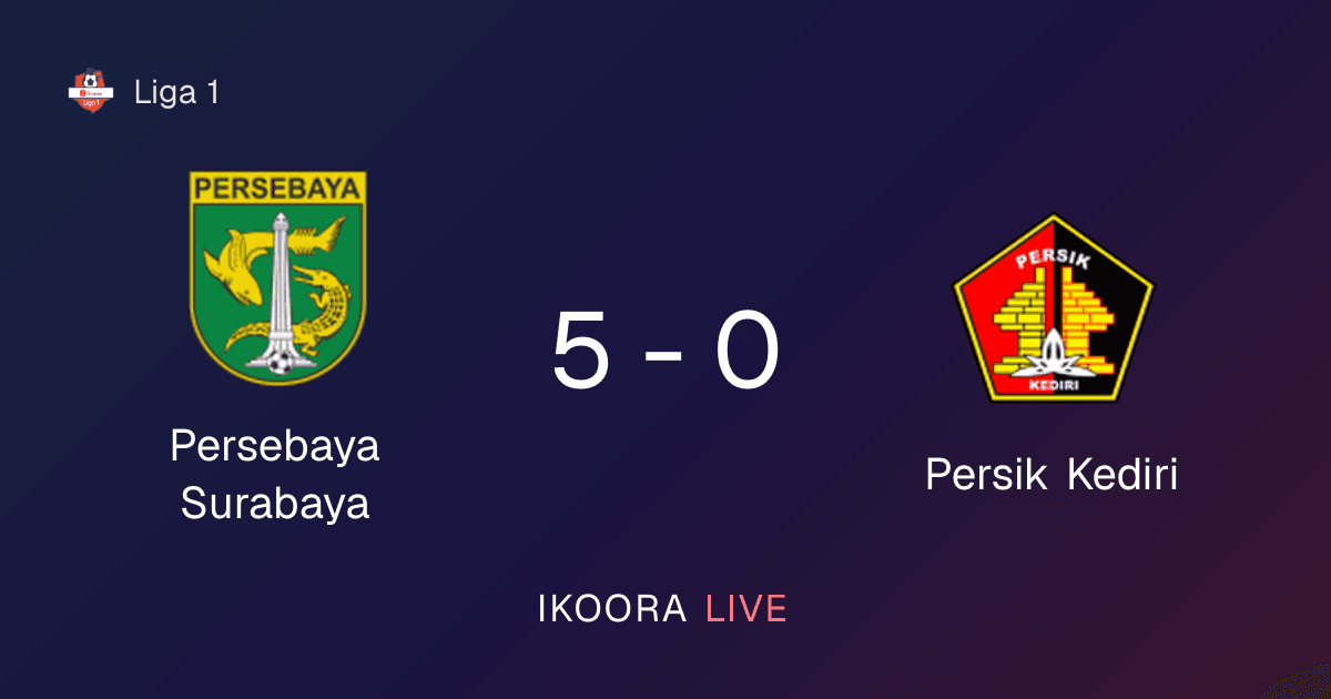 Match Report: Persebaya Surabaya vs Persik Kediri