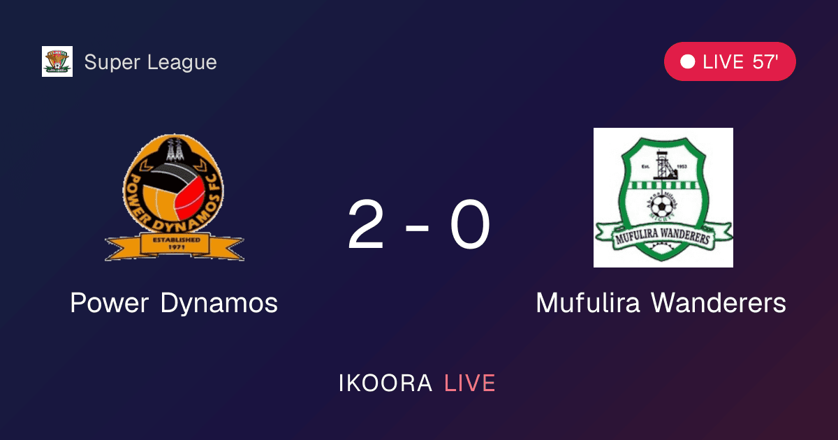 Live Preview: Power Dynamos vs Mufulira Wanderers