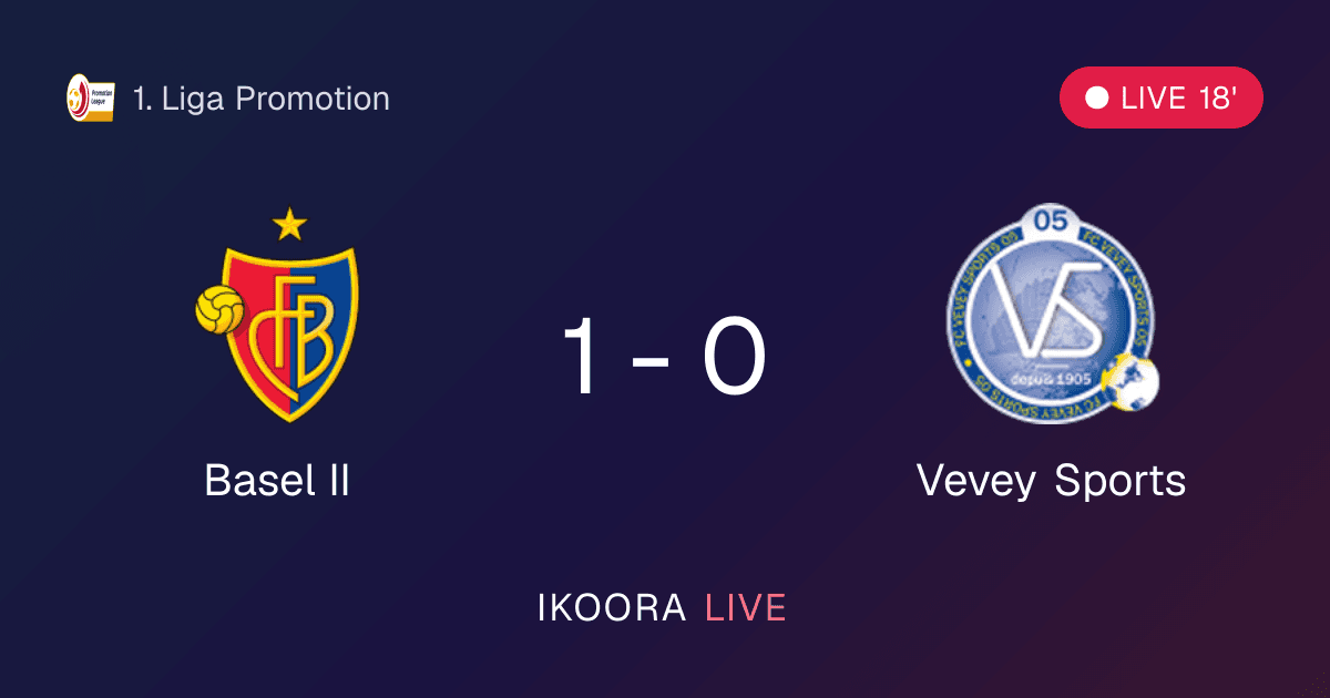 Live Preview: Basel II vs Vevey Sports
