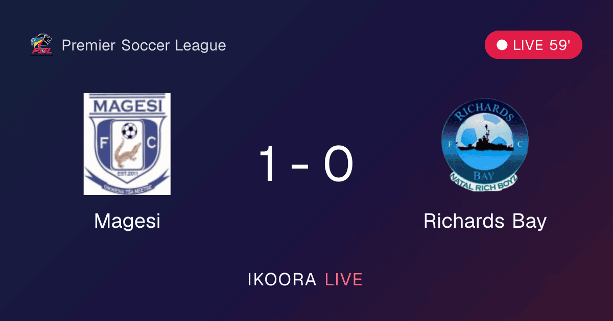 Live Preview: Magesi vs Richards Bay