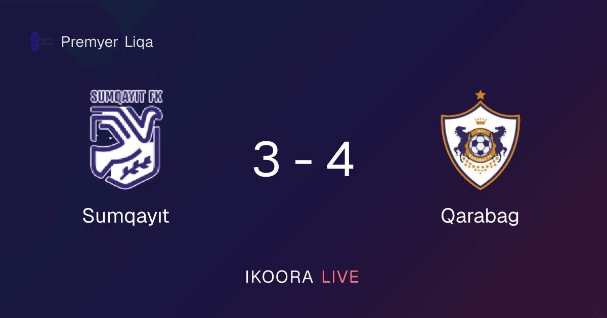 Match Report: Sumqayıt vs Qarabag
