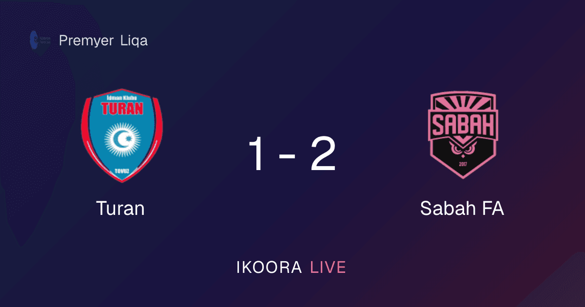 Match Report: Turan vs Sabah FA