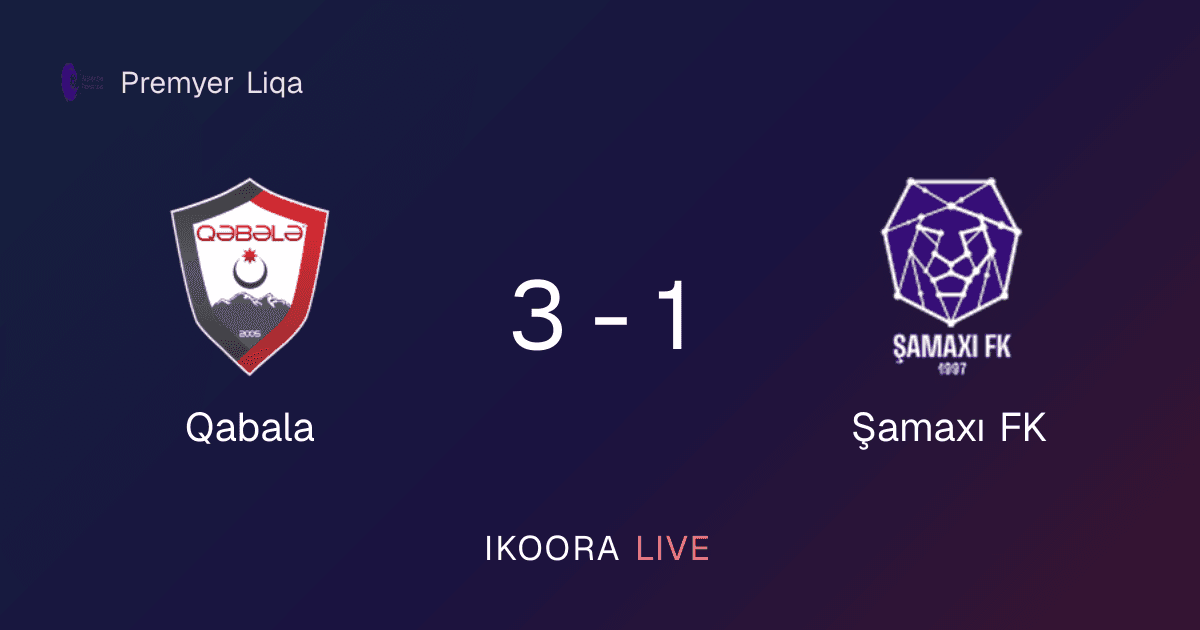 تقرير المباراة: Qabala ضد Şamaxı FK