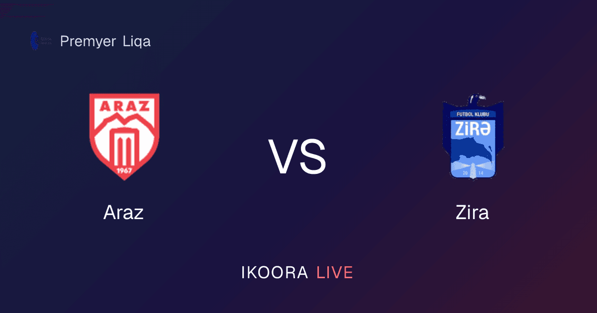 Live Preview: Araz vs Zira