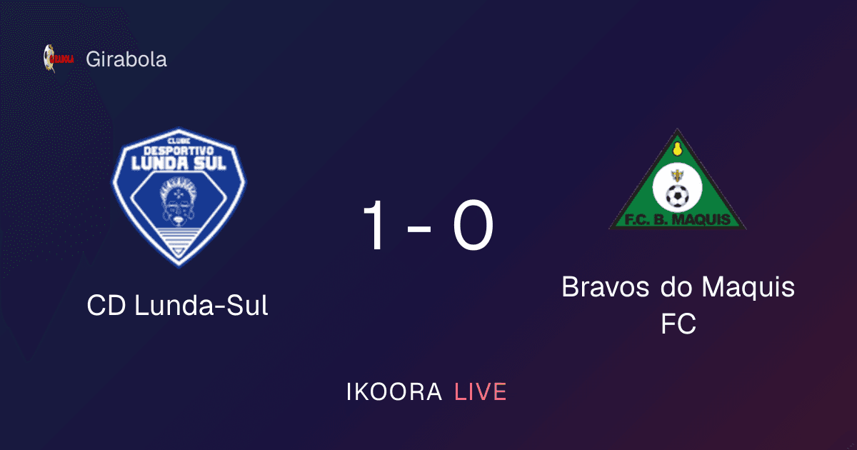 Match Report: CD Lunda-Sul vs Bravos do Maquis FC