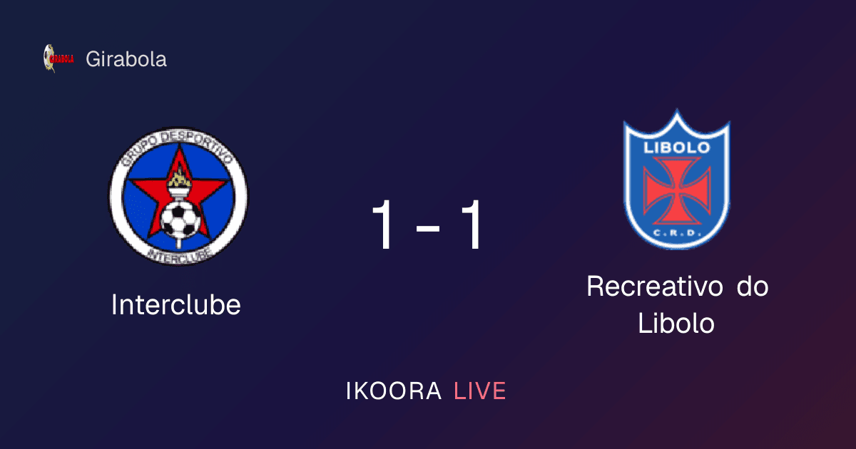 Match Report: Interclube vs Recreativo do Libolo