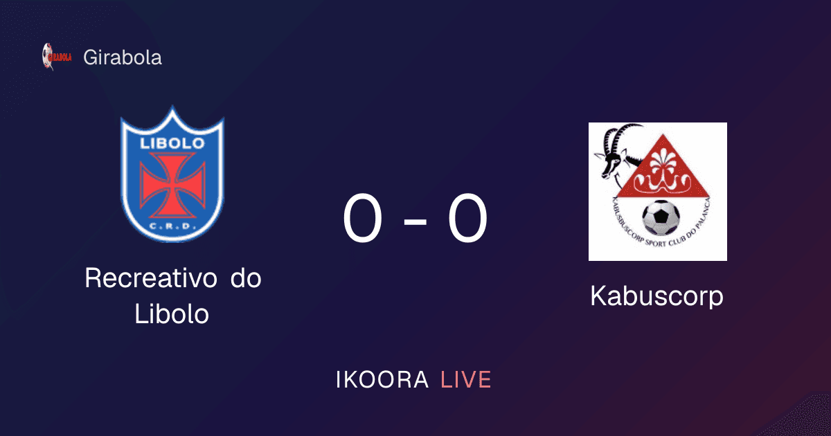 Match Report: Recreativo do Libolo vs Kabuscorp