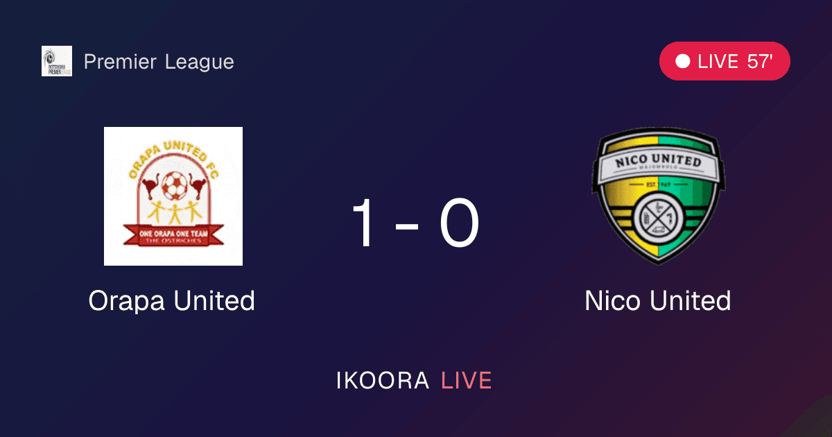 Live Preview: Orapa United vs Nico United