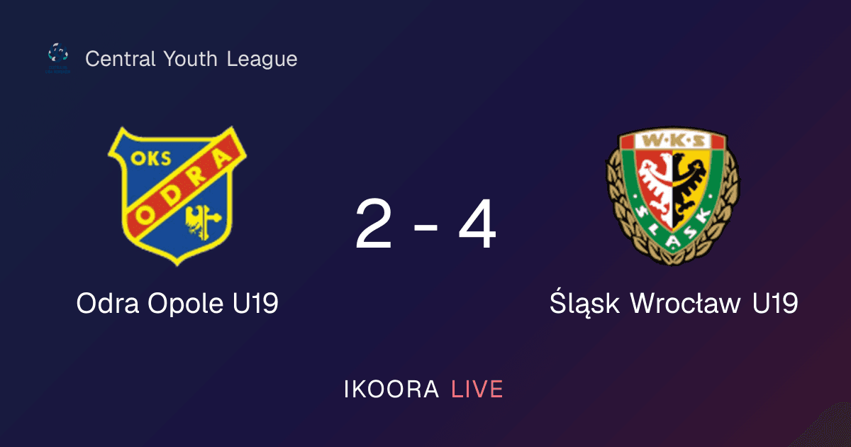 Match Report: Odra Opole U19 vs Śląsk Wrocław U19