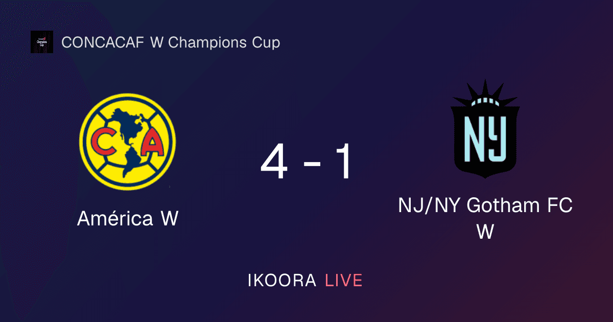 Match Report: América W vs NJ/NY Gotham FC W