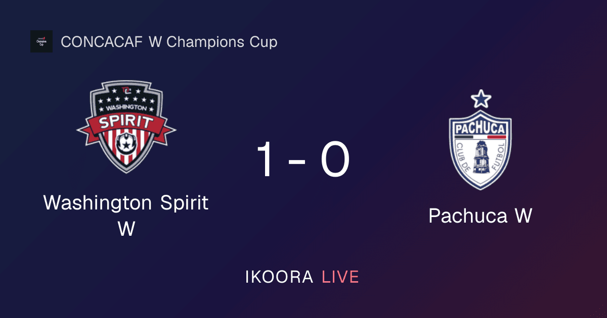 تقرير المباراة: Washington Spirit W ضد Pachuca W