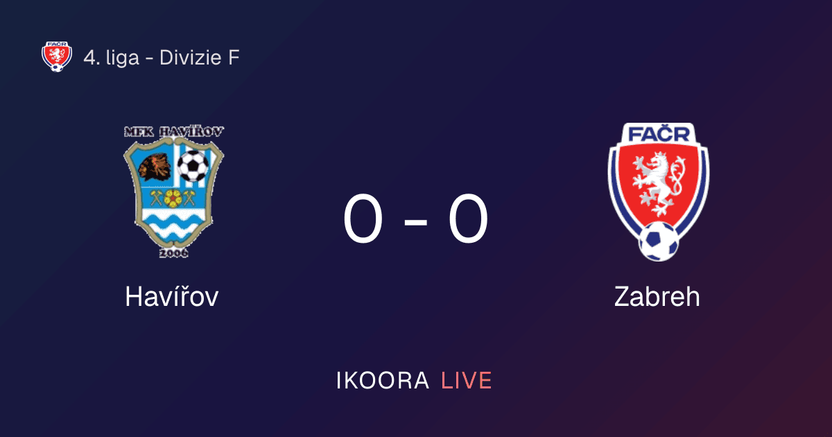 Match Report: Havířov vs Zabreh
