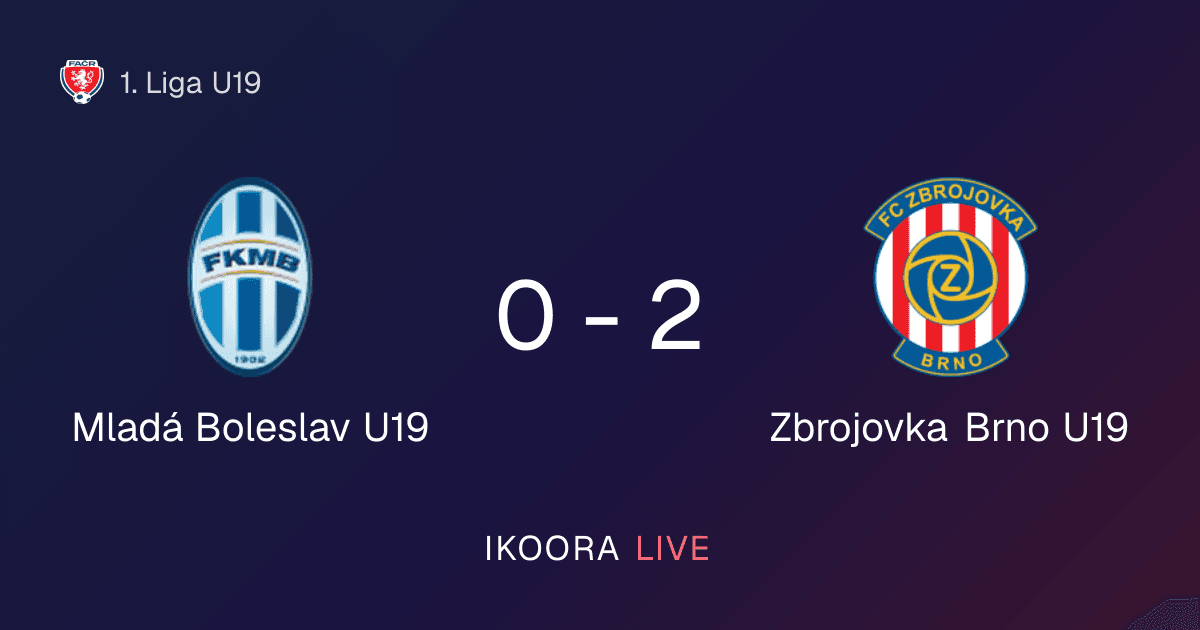 Match Report: Mladá Boleslav U19 vs Zbrojovka Brno U19
