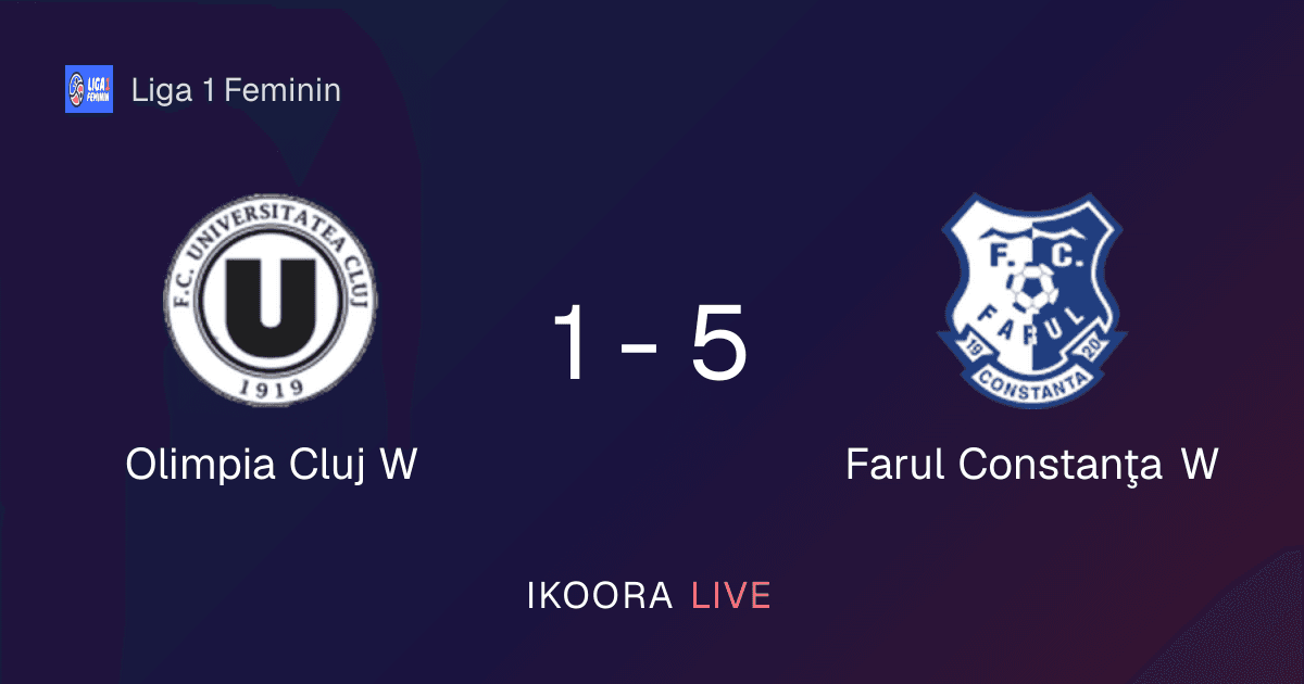 Match Report: Olimpia Cluj W vs Farul Constanţa W