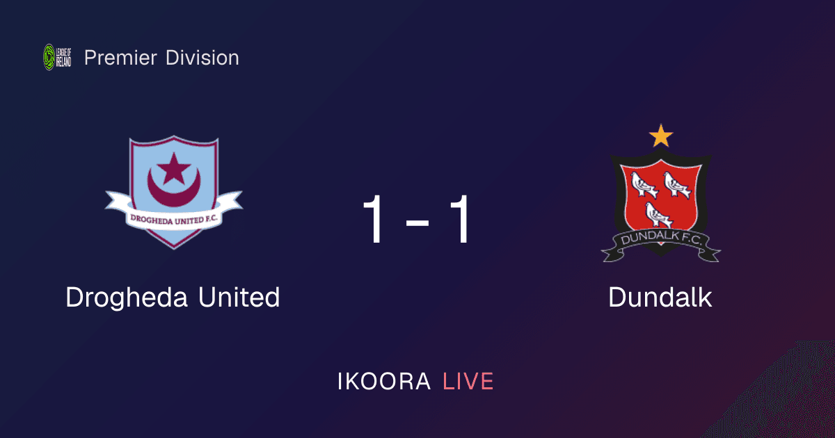 Match Report: Drogheda United vs Dundalk