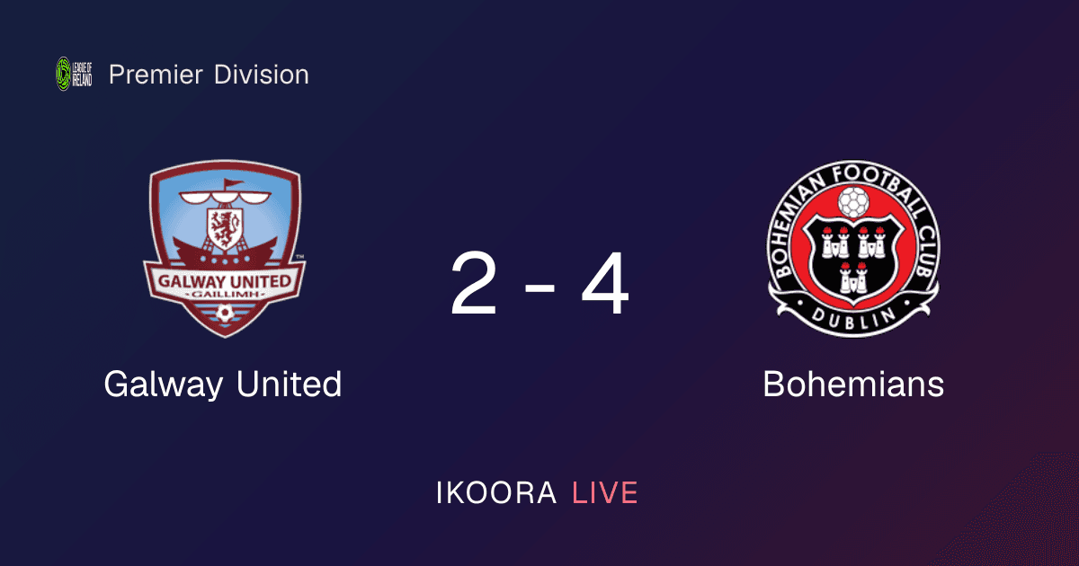 Match Report: Galway United vs Bohemians
