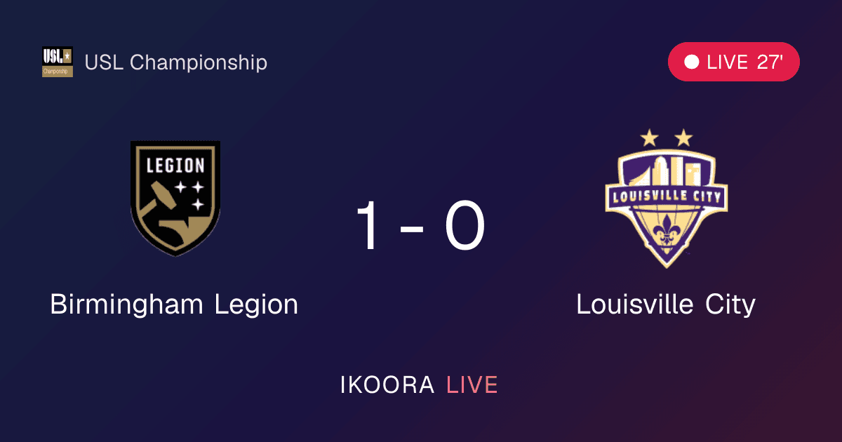 Live Preview: Birmingham Legion vs Louisville City