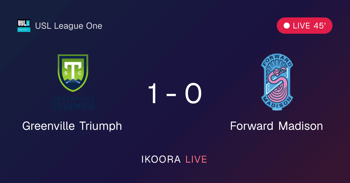 Live Preview: Greenville Triumph vs Forward Madison