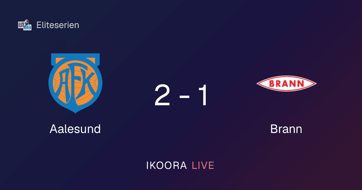 Match Report: Aalesund vs Brann