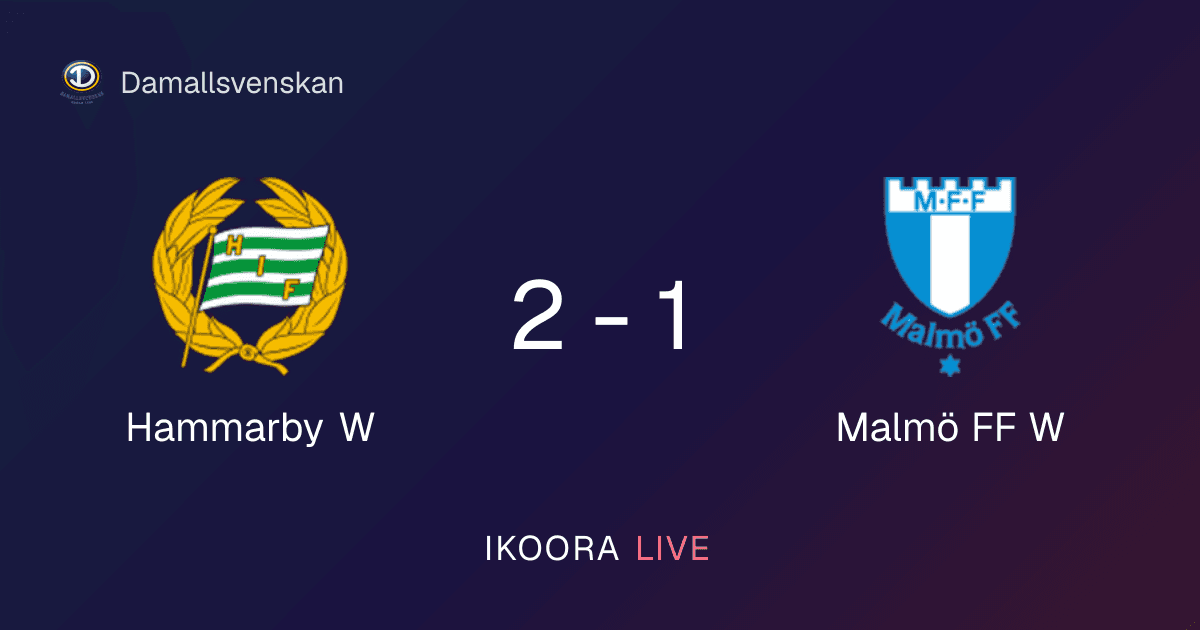 Match Report: Hammarby W vs Malmö FF W