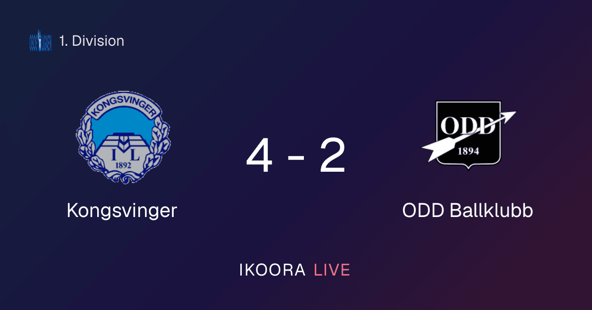 Match Report: Kongsvinger vs ODD Ballklubb