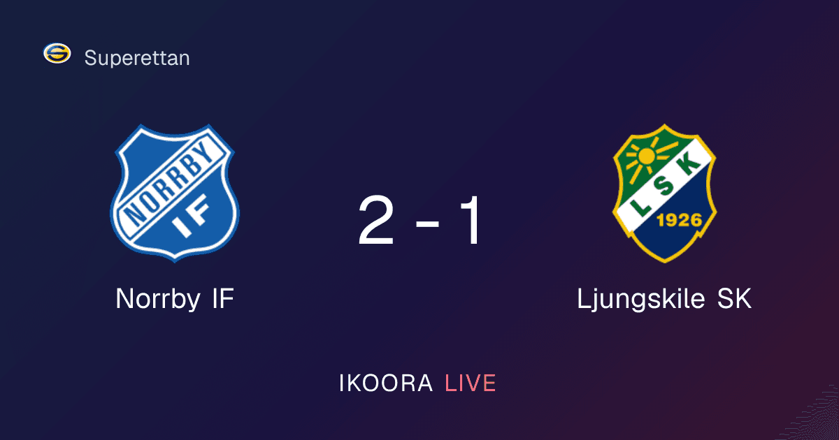 Match Report: Norrby IF vs Ljungskile SK