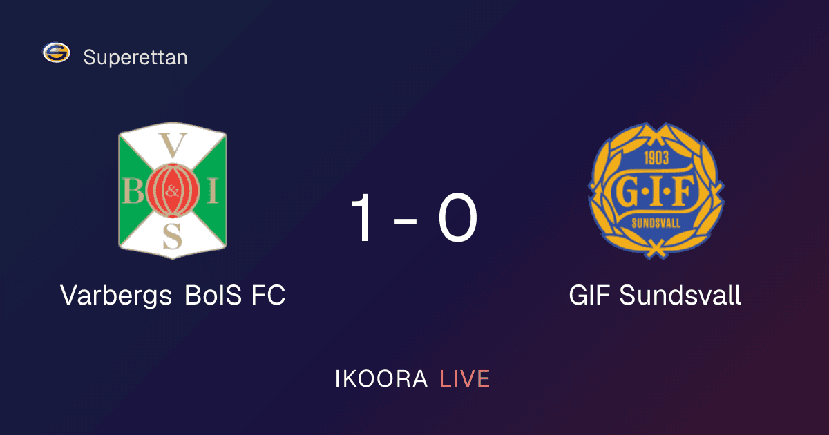 Match Report: Varbergs BoIS FC vs GIF Sundsvall