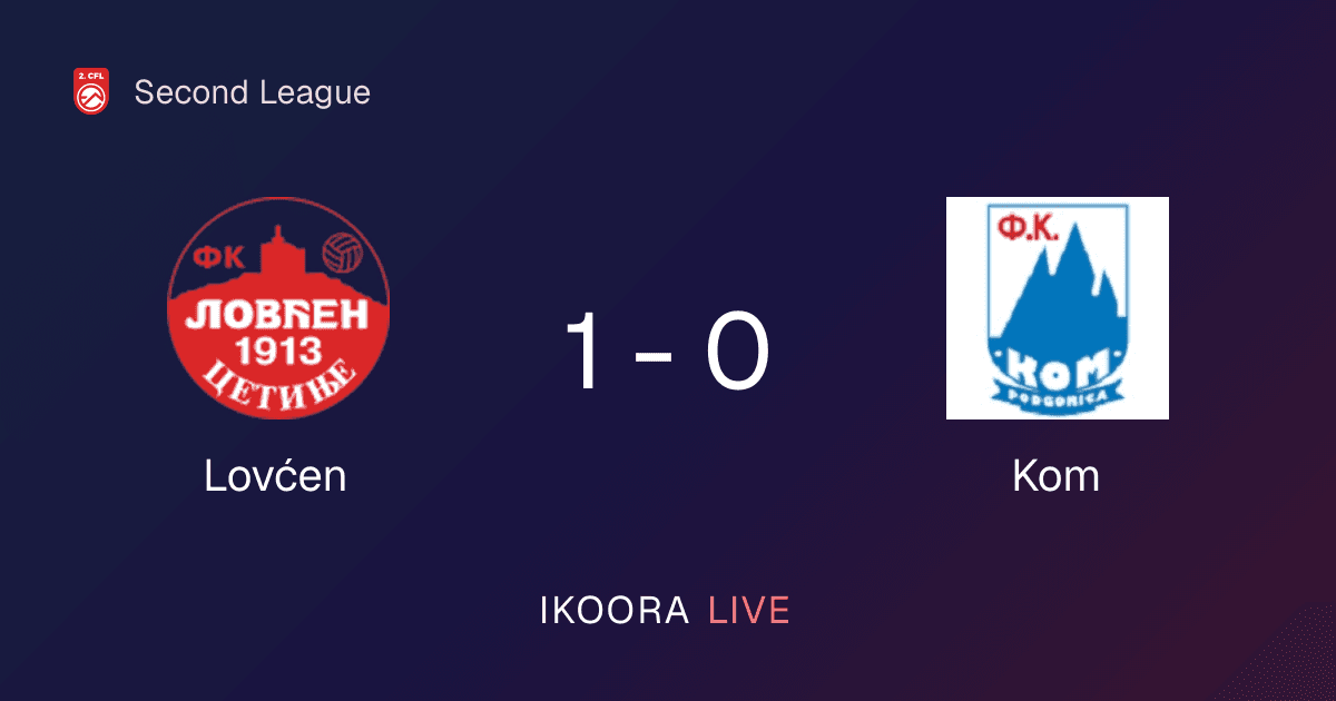 Match Report: Lovćen vs Kom