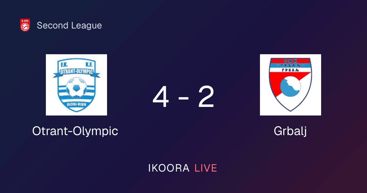Match Report: Otrant-Olympic vs Grbalj