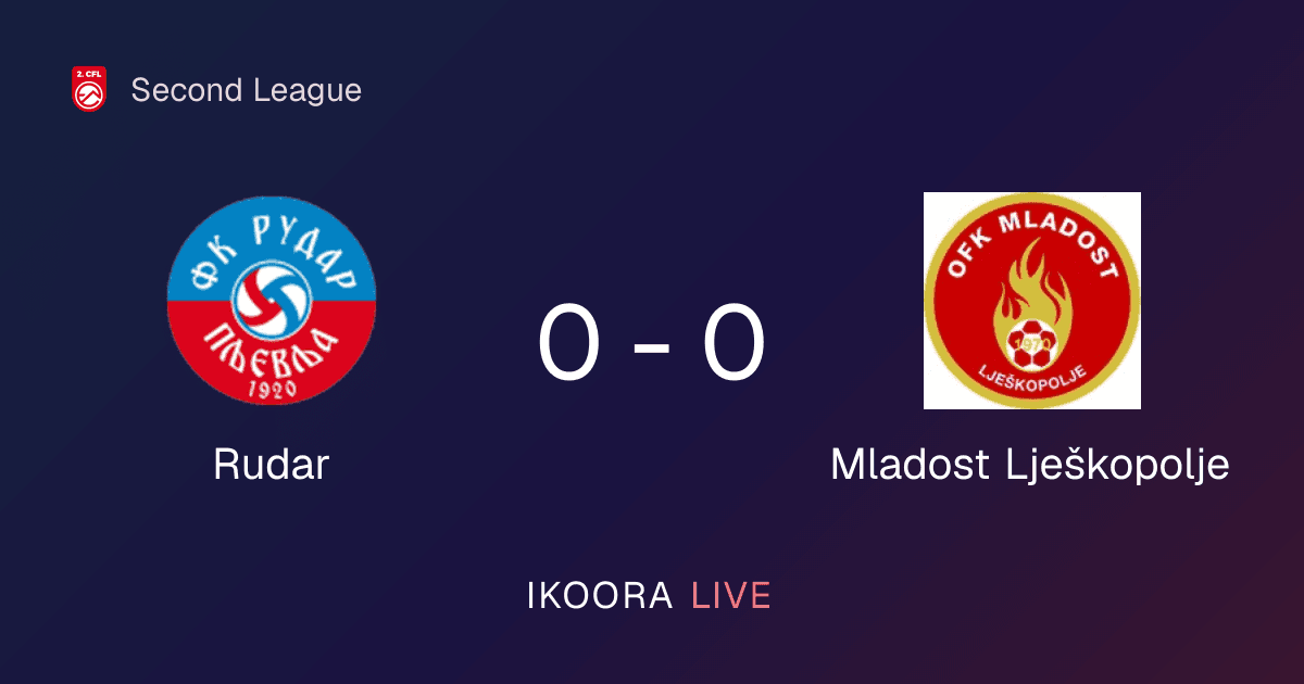 Match Report: Rudar vs Mladost Lješkopolje