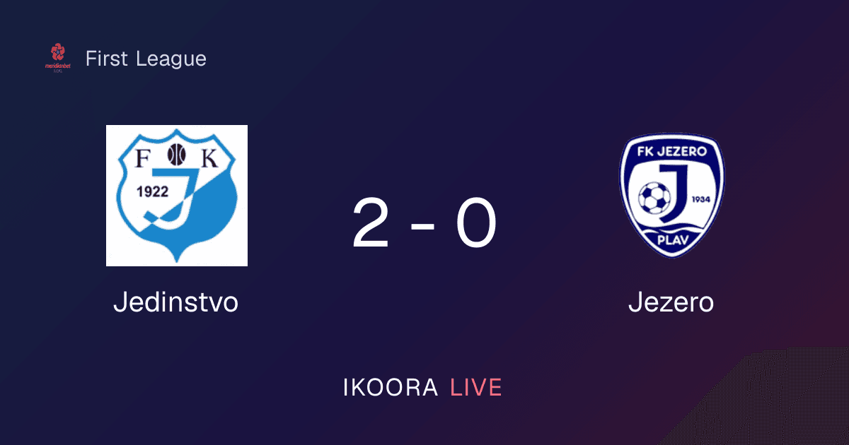 Match Report: Jedinstvo vs Jezero