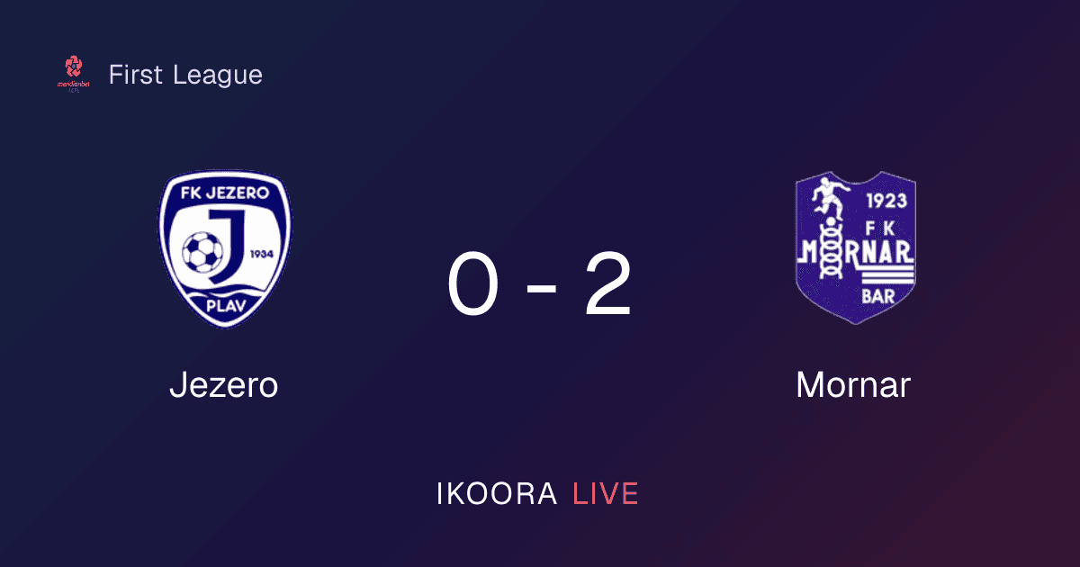 Match Report: Jezero vs Mornar