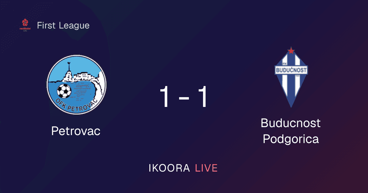 Match Report: Petrovac vs Buducnost Podgorica