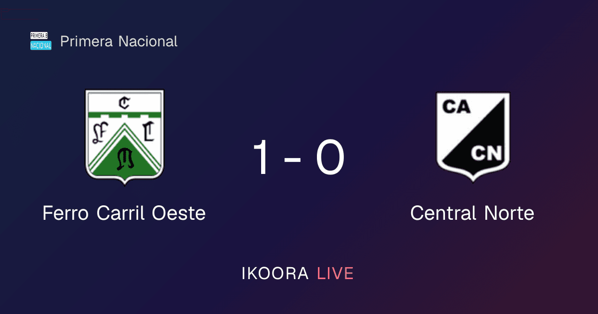 Match Report: Ferro Carril Oeste vs Central Norte
