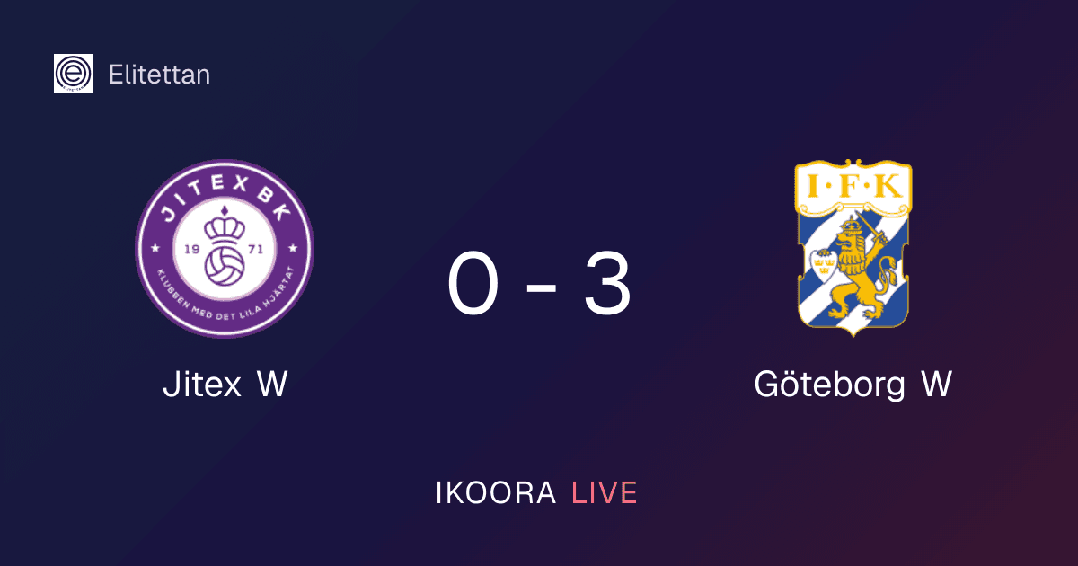 Match Report: Jitex W vs Göteborg W