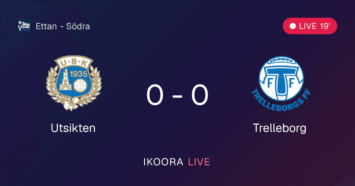 Live Preview: Utsikten vs Trelleborg