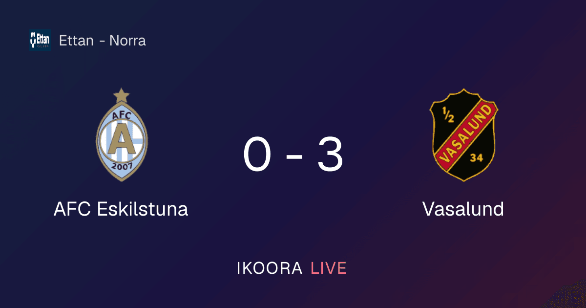 Match Report: AFC Eskilstuna vs Vasalund