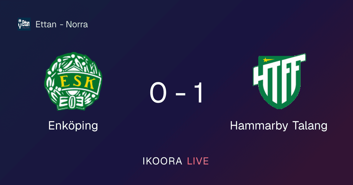 Match Report: Enköping vs Hammarby Talang