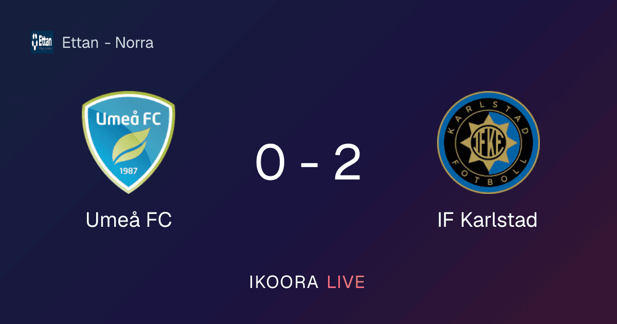 Match Report: Umeå FC vs IF Karlstad