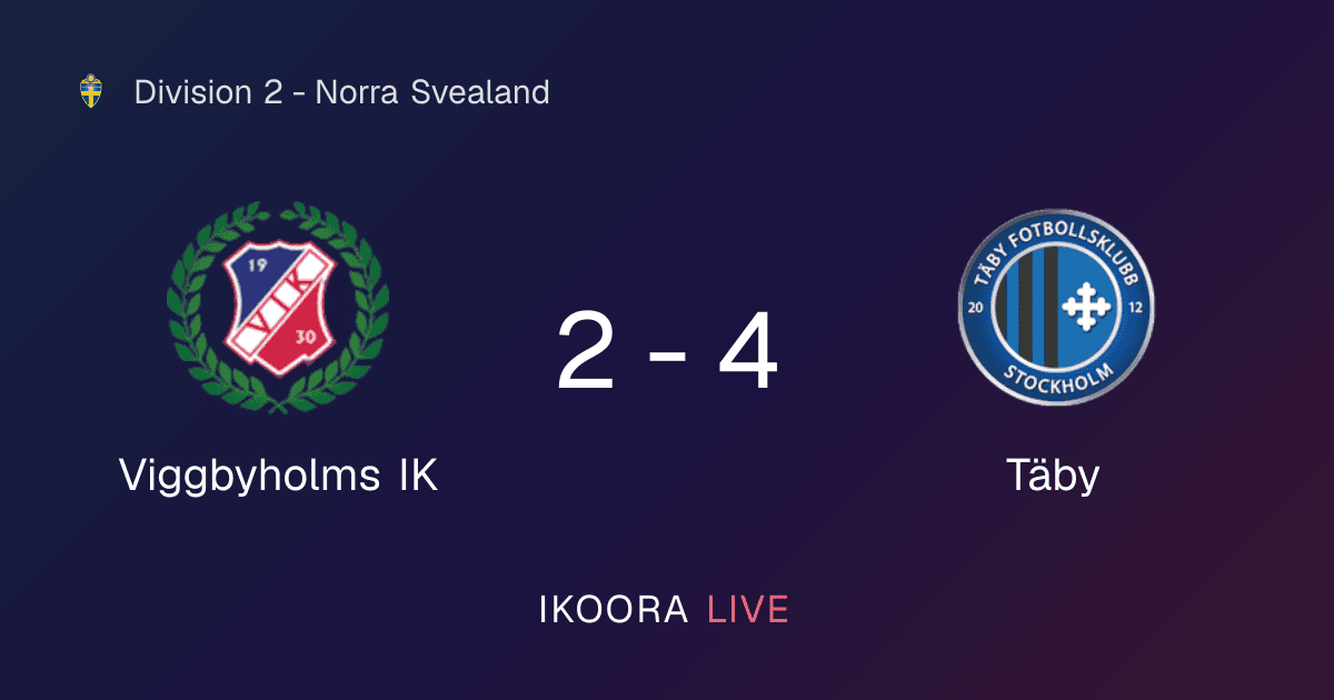 Match Report: Viggbyholms IK vs Täby