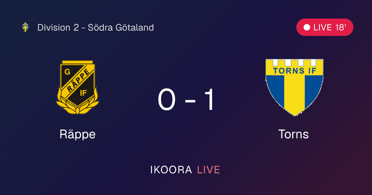 Live Preview: Räppe vs Torns