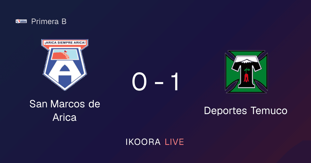 Live Preview: San Marcos de Arica vs Deportes Temuco