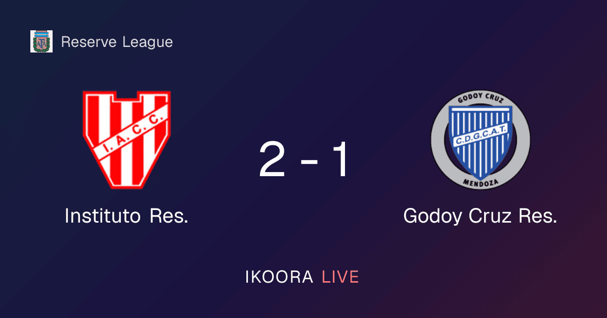 Match Report: Instituto Res. vs Godoy Cruz Res.